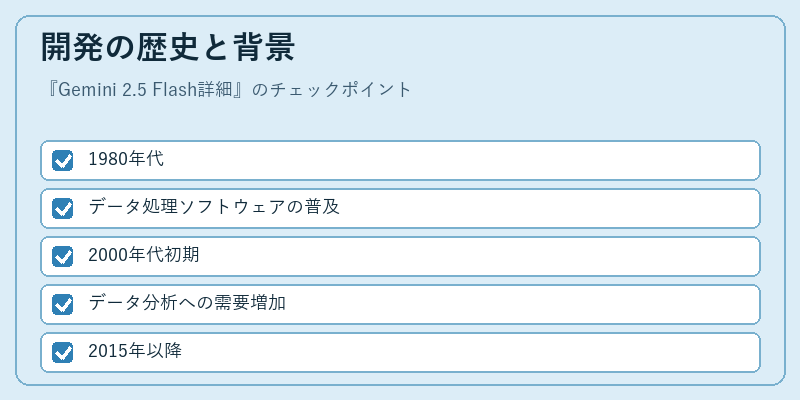 開発の歴史と背景