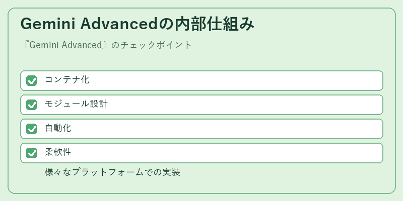 Gemini Advancedの内部仕組み