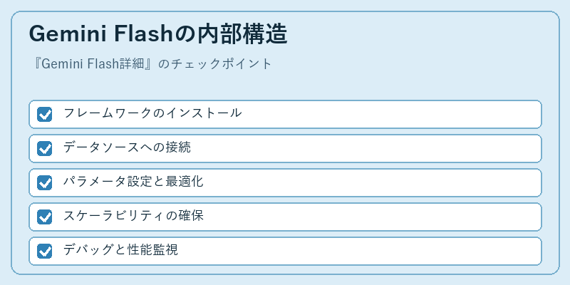 Gemini Flashの内部構造