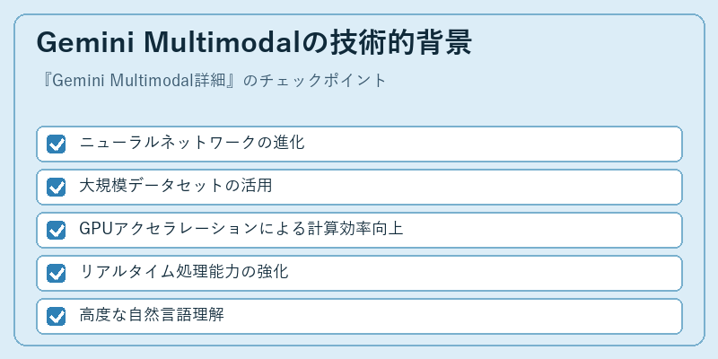Gemini Multimodalの技術的背景