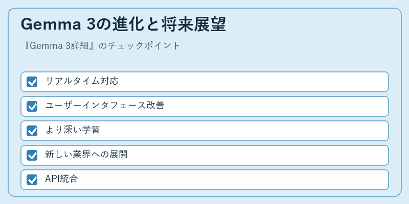 Gemma 3の進化と将来展望