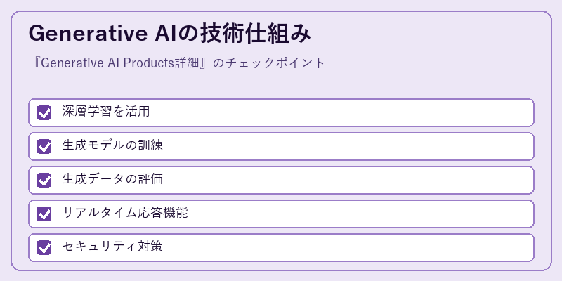 Generative AIの技術仕組み