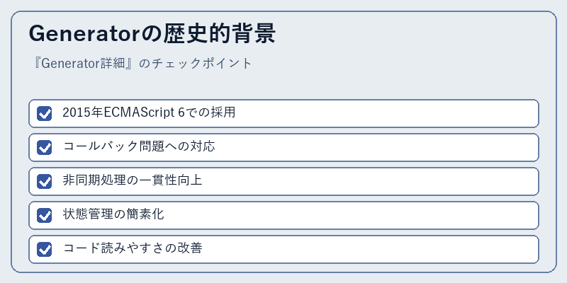 Generatorの歴史的背景