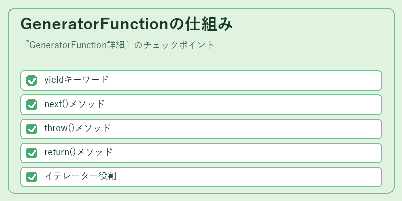 GeneratorFunctionの仕組み