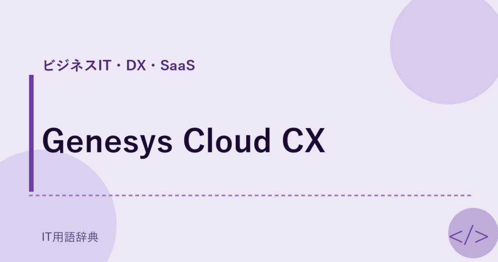 Genesys Cloud CX アイキャッチ