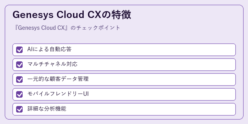 Genesys Cloud CXの特徴