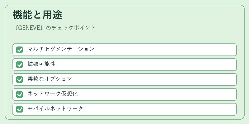 機能と用途