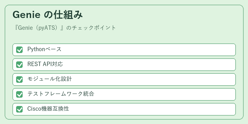 Genie の仕組み