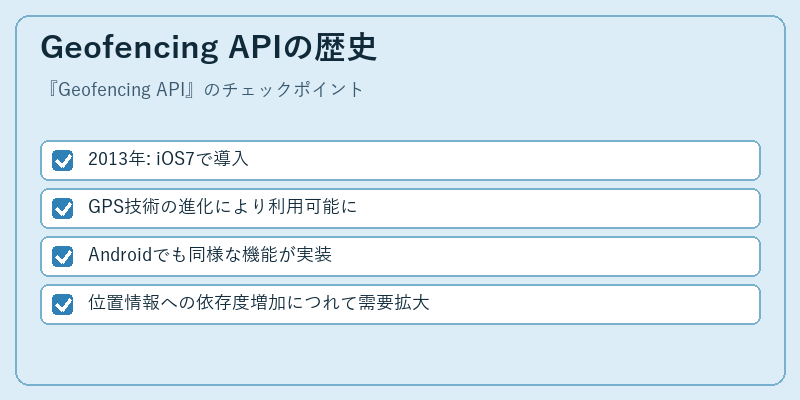 Geofencing APIの歴史