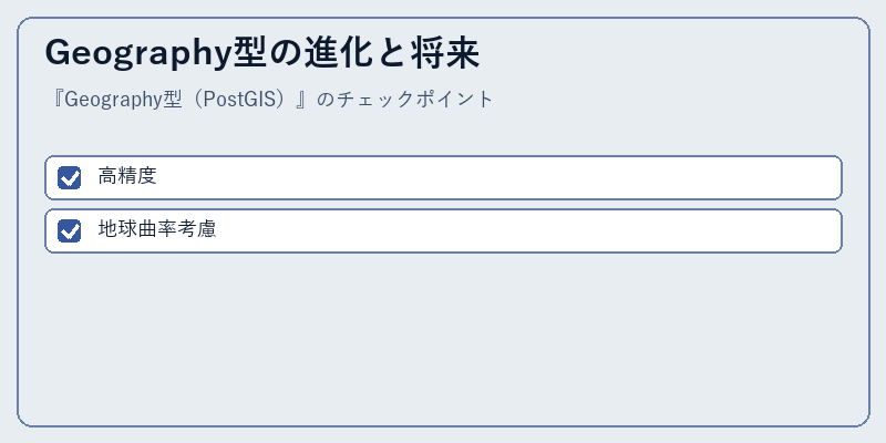 Geography型の進化と将来