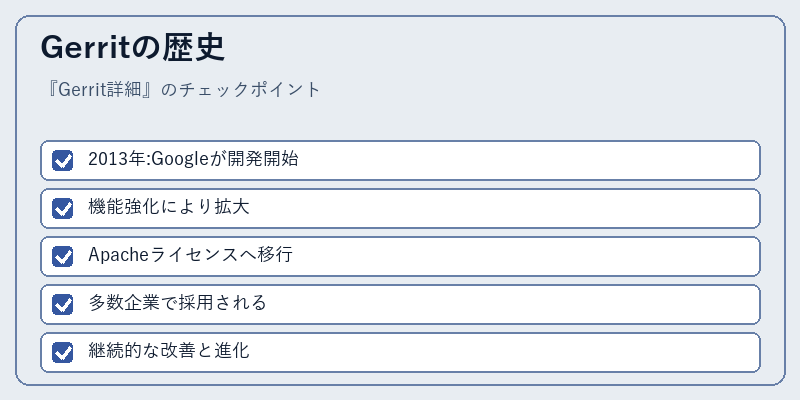 Gerritの歴史
