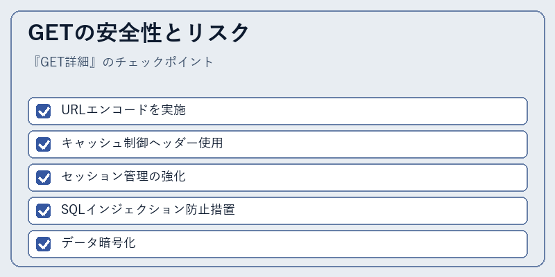 GETの安全性とリスク