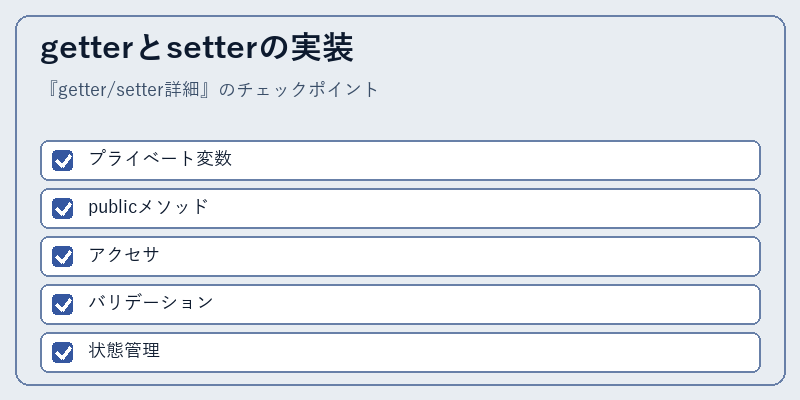 getterとsetterの実装