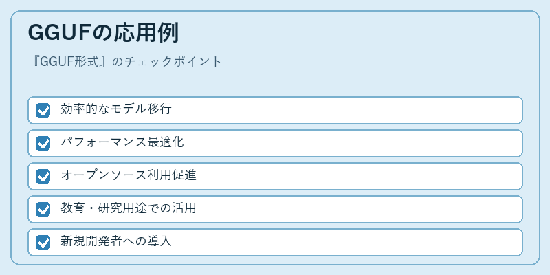 GGUFの応用例