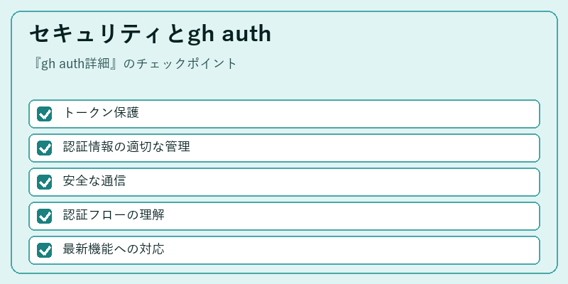 セキュリティとgh auth