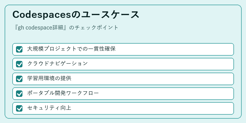 Codespacesのユースケース