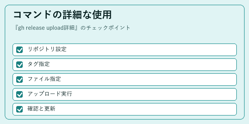 コマンドの詳細な使用
