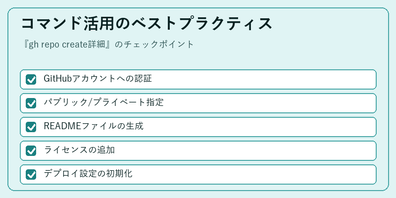 コマンド活用のベストプラクティス