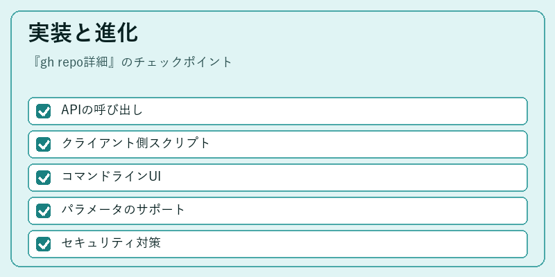 実装と進化
