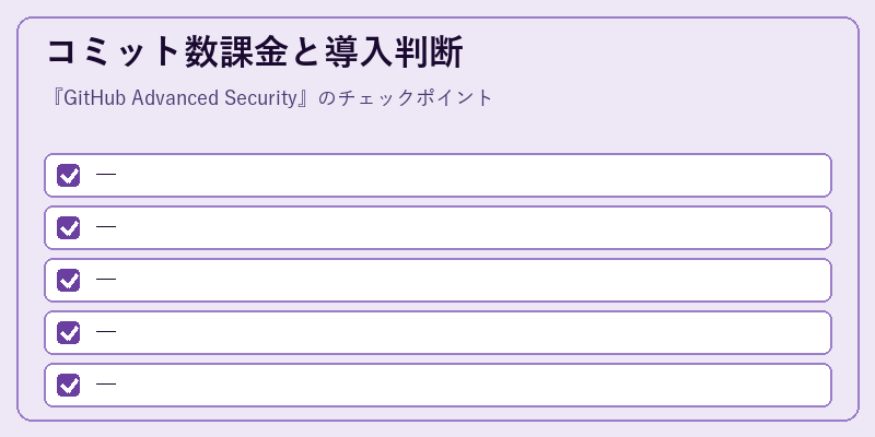 コミット数課金と導入判断