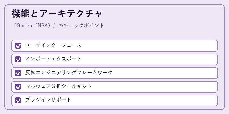 機能とアーキテクチャ