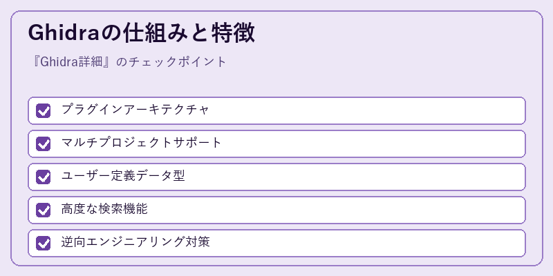 Ghidraの仕組みと特徴