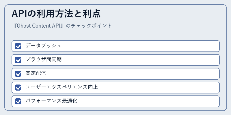 APIの利用方法と利点