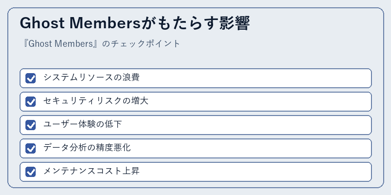 Ghost Membersがもたらす影響