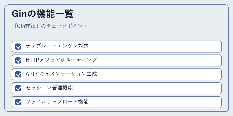 Ginの機能一覧