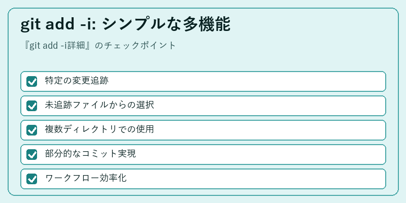 git add -i: シンプルな多機能