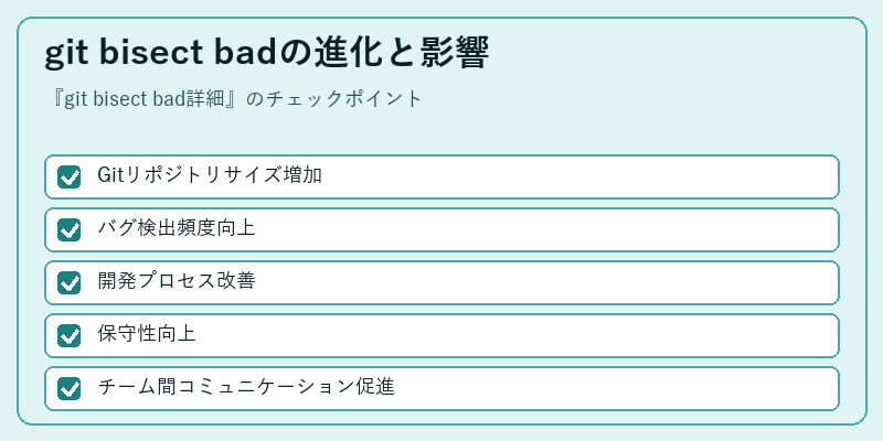git bisect badの進化と影響