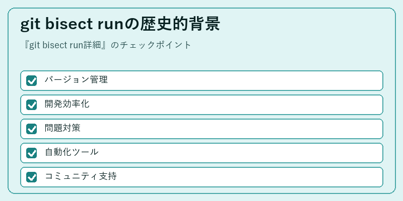 git bisect runの歴史的背景