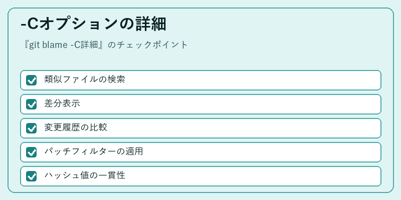 -Cオプションの詳細