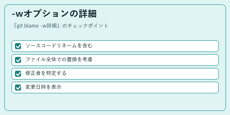 -wオプションの詳細