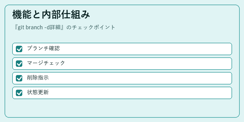 機能と内部仕組み
