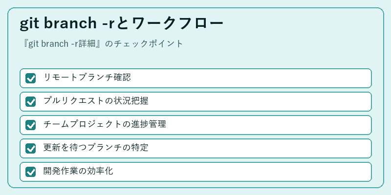 git branch -rとワークフロー