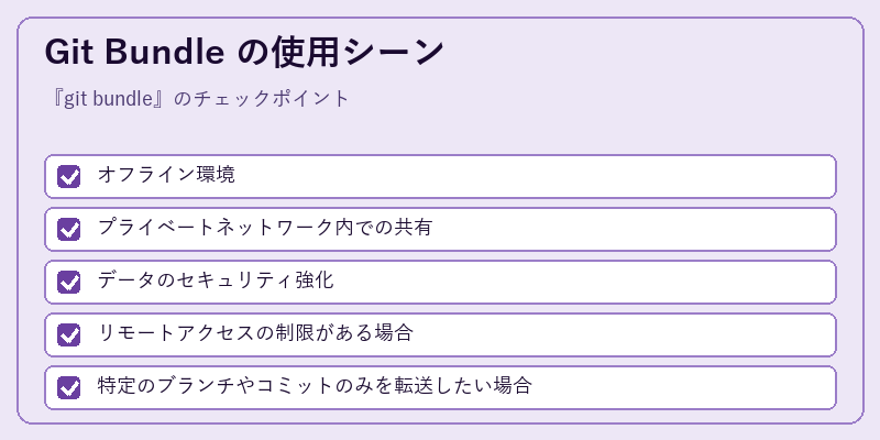 Git Bundle の使用シーン