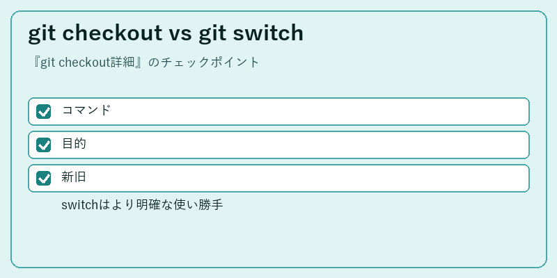 git checkout vs git switch