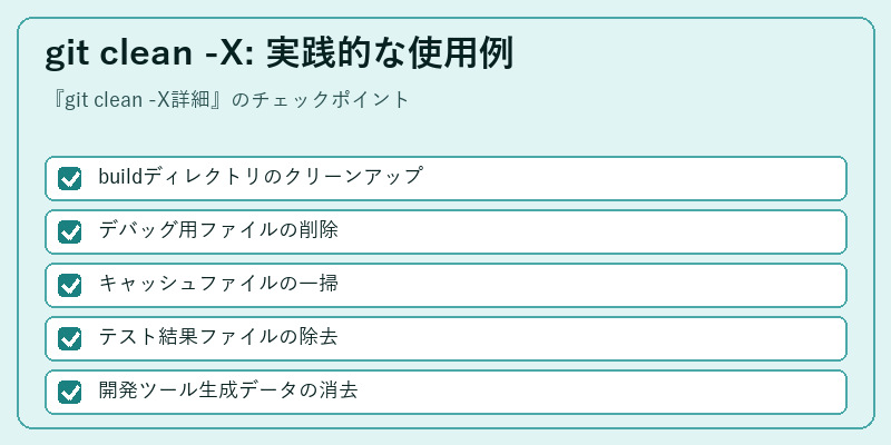 git clean -X: 実践的な使用例