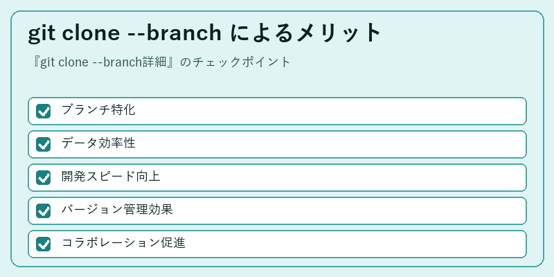 git clone --branch によるメリット