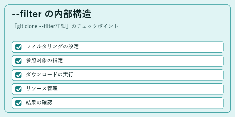 --filter の内部構造