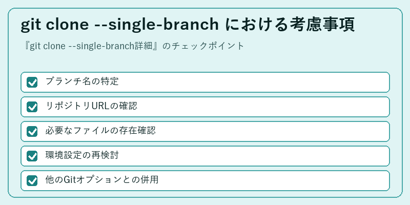 git clone --single-branch における考慮事項