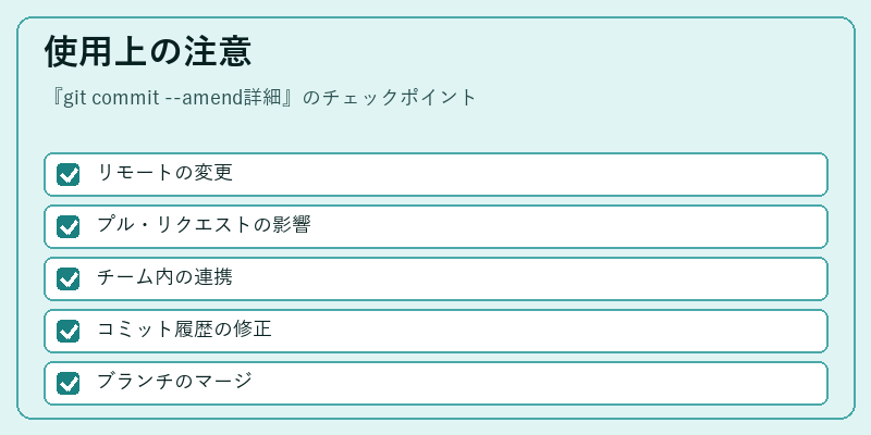 使用上の注意