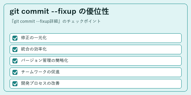 git commit --fixup の優位性