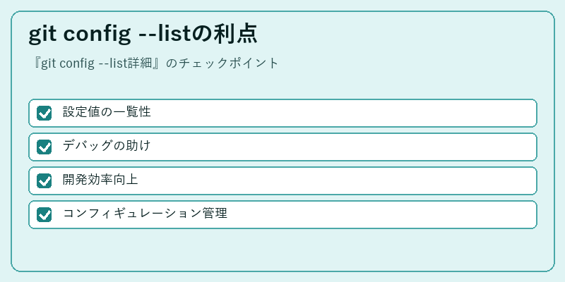 git config --listの利点