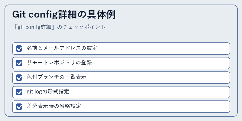 Git config詳細の具体例