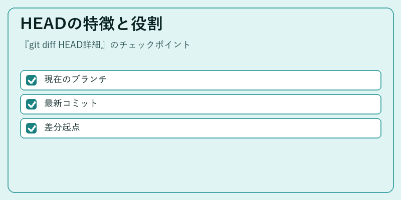 HEADの特徴と役割