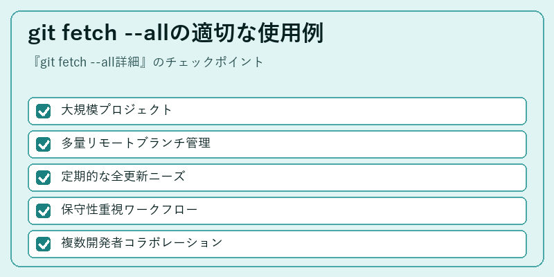 git fetch --allの適切な使用例