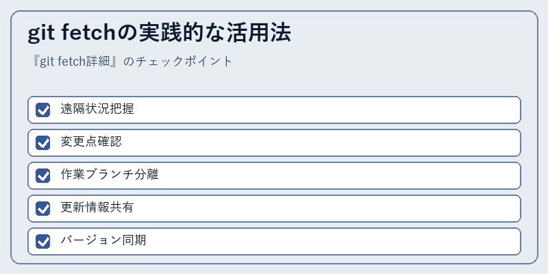 git fetchの実践的な活用法