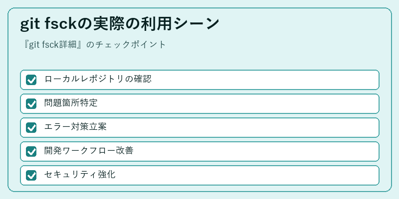 git fsckの実際の利用シーン